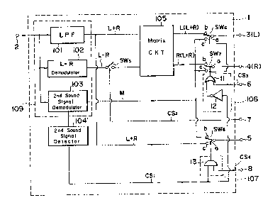 A single figure which represents the drawing illustrating the invention.